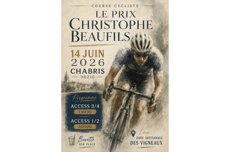 Christophe BEAUFILS